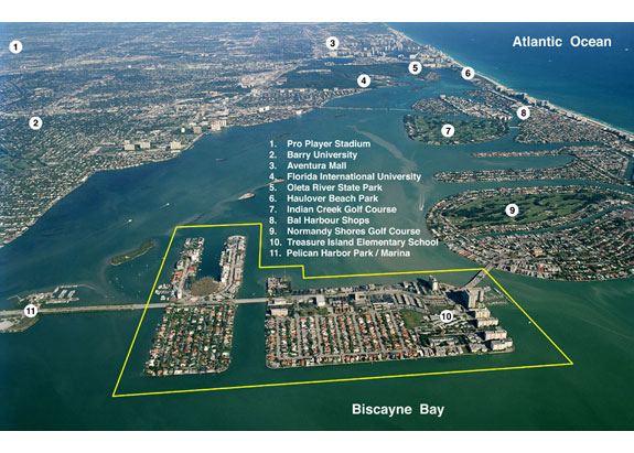 North Bay Village, Miami Florida, Miami Beach real estate